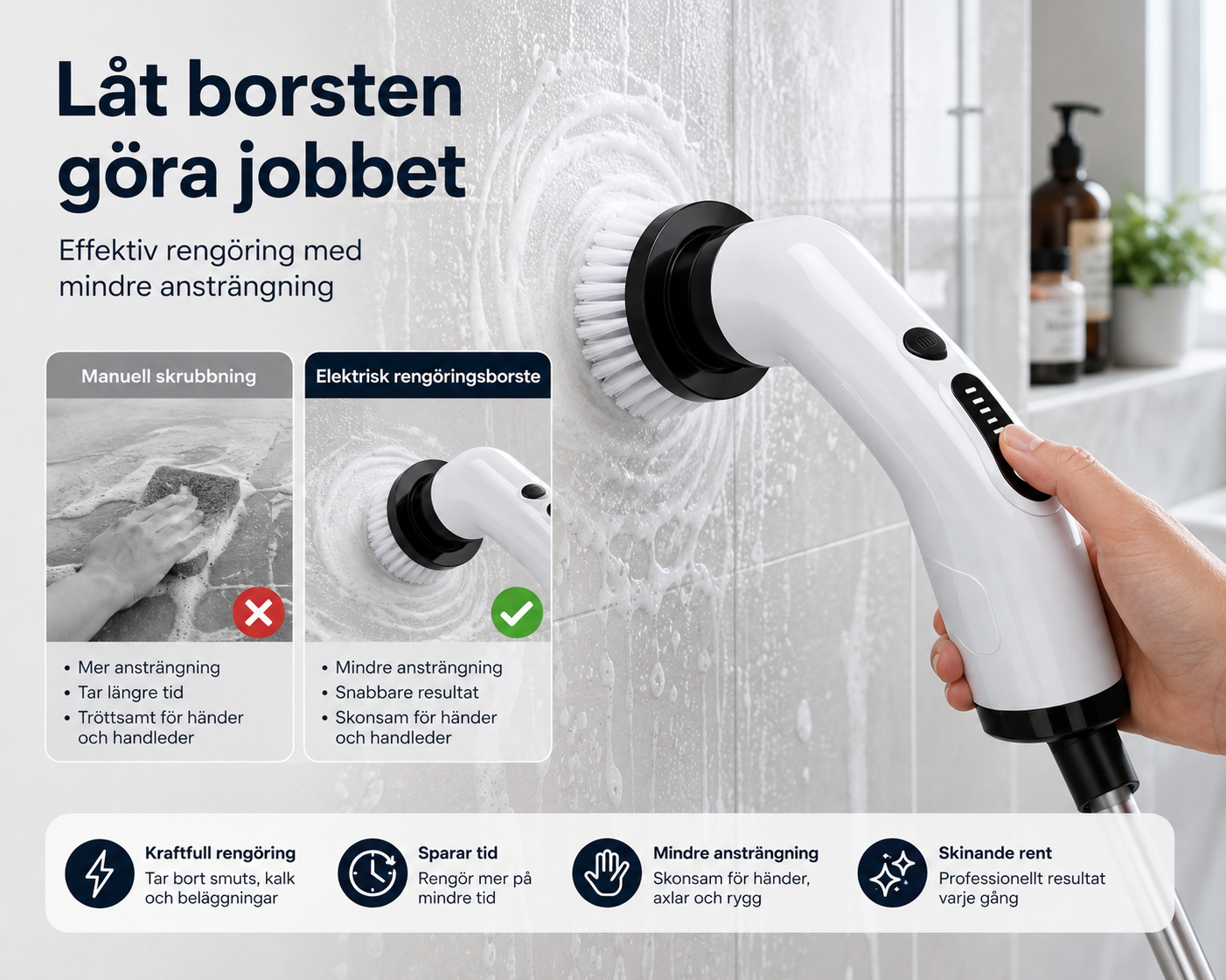 Kakelo™ Elektrisk rengöringsborste
