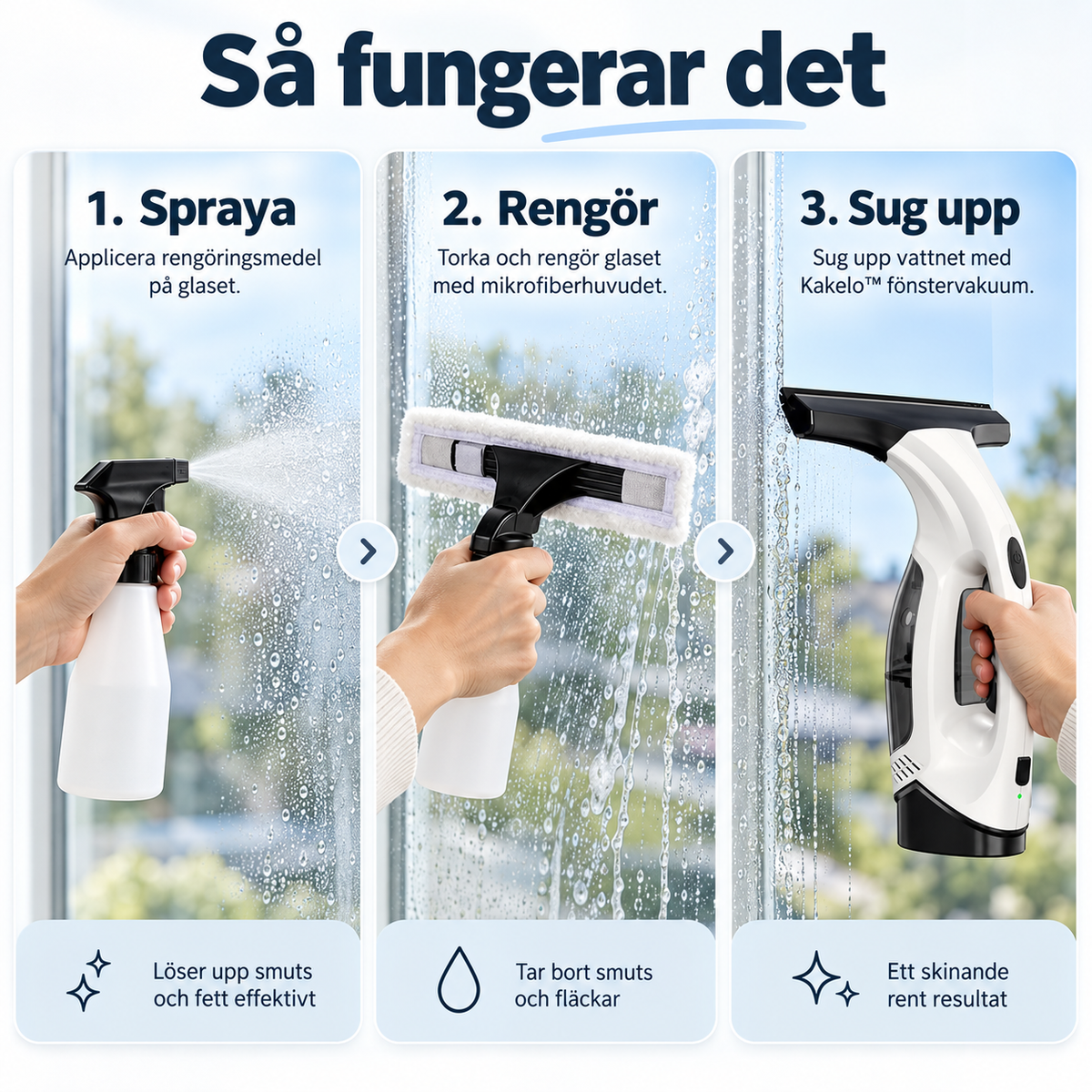 Kakelo™ Elektrisk Fönstertvätt